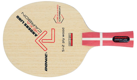 アンダースリンド ヘキサカーボン